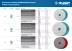 ЗУБР М14, d 100 мм, пластиковая, опорная тарелка на липучке для УШМ под АГШК, Профессионал (3578-100) купить в Надыме