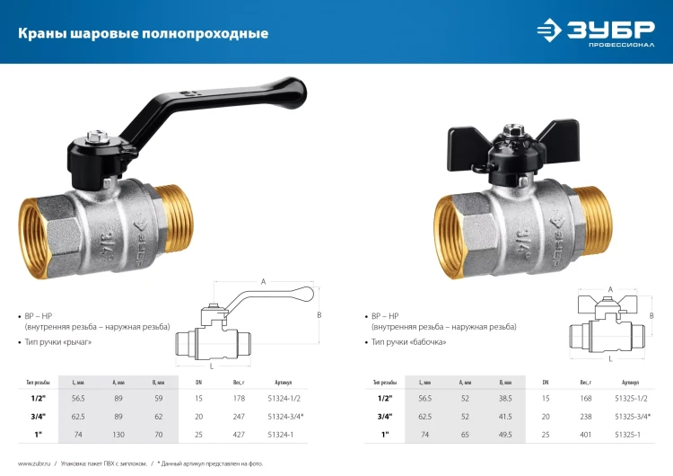 ЗУБР d 1, ручка-рычаг, шаровой кран (51324-1) купить в Надыме