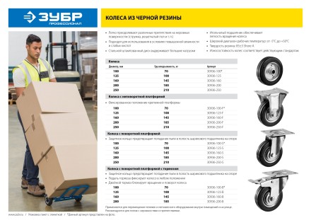 ЗУБР d 160 мм, г/п 145 кг, игольчатый подшипник, резина/металл, поворотное колесо, Профессионал (30936-160-S) купить в Надыме
