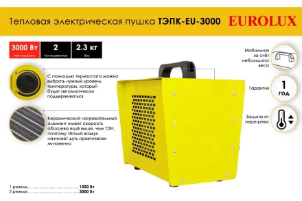 Электрическая теплопушка Eurolux ТЭПК-EU-3000 67/1/36 купить в Надыме