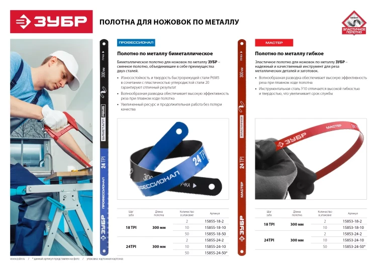 Полотно ЗУБР "ПРОФЕССИОНАЛ" по металлу, биметаллическое 24TPI, шаг 1мм, 300мм, 2шт 15855-24-2 купить в Надыме