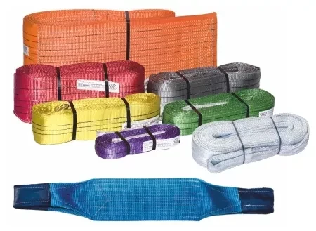 Строп текстильный петлевой СТП-6 т L=7.5 м SF7 180 мм купить в Надыме