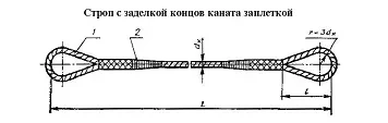 Строп канатный петлевой СКП 0.5 т L=2 м заплет купить в Надыме