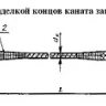 Строп канатный петлевой СКП 0.5 т L=2 м заплет купить в Надыме