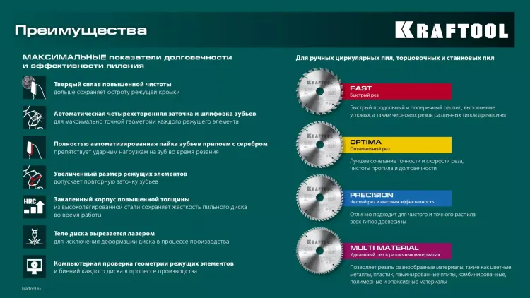 Диск пильный Multi Material, повышенный ресурс 36953-235-30 купить в Надыме
