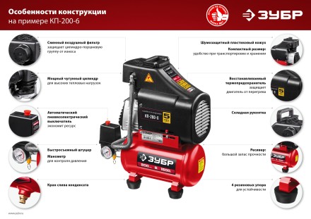 Компрессор воздушный КП-200-6 Н6 серия МАСТЕР купить в Надыме