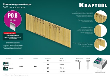 Шпильки тип 23GA (P0.6) 10 000 шт 31786-15 купить в Надыме