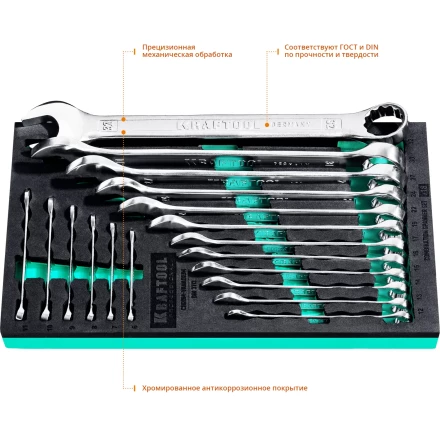 Наборы ключей комбинированных KRAFTOOL, Cr-V, DIN 3110, в EVA-ложементе 27079-H18E купить в Надыме