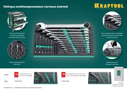 Наборы ключей комбинированных KRAFTOOL, Cr-V, DIN 3110, в EVA-ложементе 27079-H18E купить в Надыме