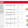 ЗУБР УМ-1.5, 25 x 25 x 17 x 1.5 мм, белый цинк, узкий мебельный уголок (31032-25) купить в Надыме