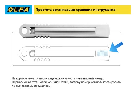 Лезвие OLFA, трапециевидное для SK-12 OL-SKB-2S/10B купить в Надыме