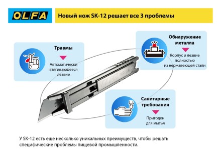 Лезвие OLFA, трапециевидное для SK-12 OL-SKB-2S/10B купить в Надыме