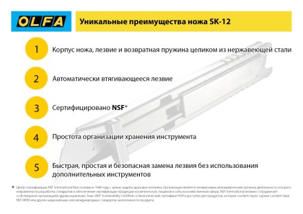 Лезвие OLFA, трапециевидное для SK-12 OL-SKB-2S/10B купить в Надыме