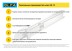 Лезвие OLFA, трапециевидное для SK-12 OL-SKB-2S/10B купить в Надыме
