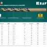 Сверло по металлу HSS-Co 29656-10.5 купить в Надыме