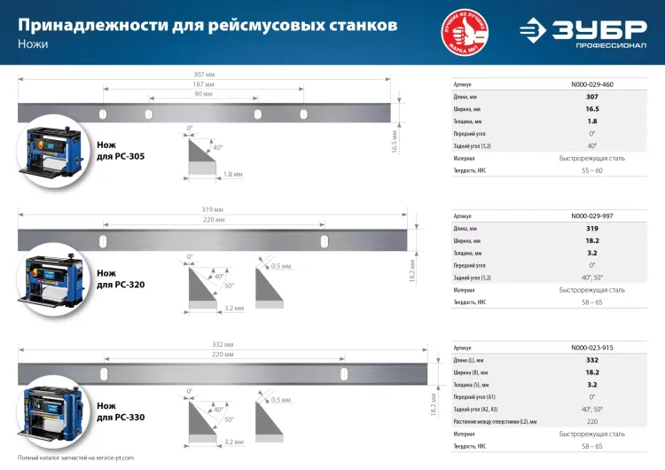 Станок рейсмусовый РС-320 серия ПРОФЕССИОНАЛ купить в Надыме