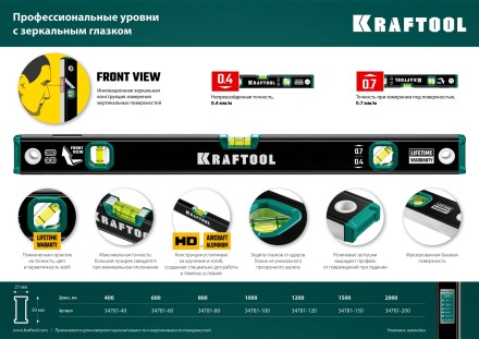 Профессиональный уровень с зеркальным глазком KRAFTOOL 34781-60 купить в Надыме
