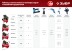 Компрессор воздушный КП-200-6 серия МАСТЕР купить в Надыме