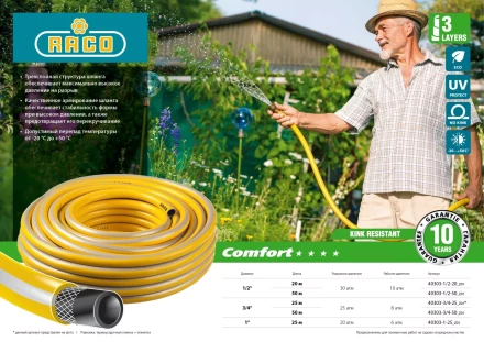Шланг RACO "COMFORT" поливочный, 30атм., армированный, 3-х слойный, 1/2"х50м 40303-1/2-50 купить в Надыме