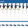 ЗУБР 2600 Вт, d230 мм, УШМ, Профессионал (УШМ-П230-2600 П) купить в Надыме