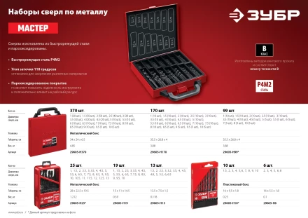 ЗУБР 99 шт, (1-10 мм), сталь Р4М2, класс В, мет.бокс, набор сверл по металлу (29605-H99) купить в Надыме