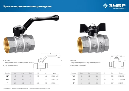 ЗУБР d 1, ручка бабочка, мама-мама, полнопроходной шаровой кран (51323-1) купить в Надыме