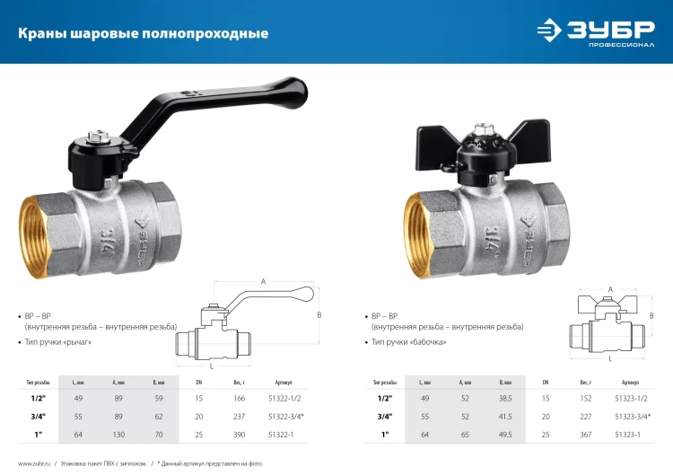 ЗУБР d 1, ручка бабочка, мама-мама, полнопроходной шаровой кран (51323-1) купить в Надыме