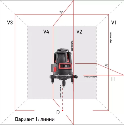 Нивелир лазерный ADA Combine 4V+6Dots купить в Надыме