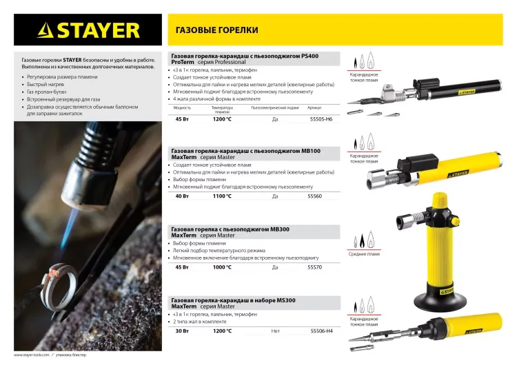 Газовая горелка STAYER "PROFESSIONAL", 2в1, пьезоподжиг, регулировка пламени, 4 насадки, 1200С 55505-H6 купить в Надыме