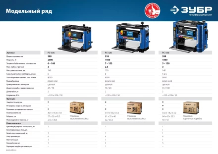 Станок рейсмусовый 2 скорости РС-330 серия ПРОФЕССИОНАЛ купить в Надыме