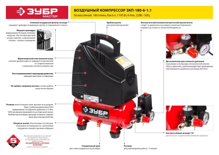 Компрессор воздушный ЗКП-180-6-1.1 серия МАСТЕР купить в Надыме