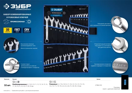 Наборы гаечных комбинированных и рожковых ключей серия ПРОФЕССИОНАЛ купить в Надыме