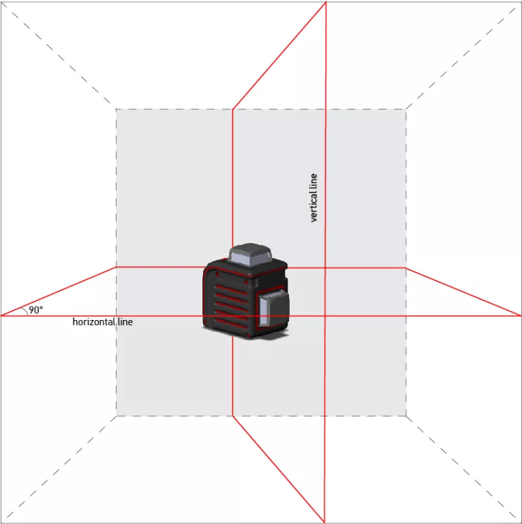 Нивелир лазерный ADA Cube 2-360 Basic Edition купить в Надыме