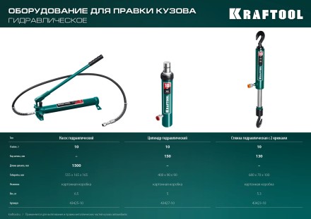 Стяжки гидравлические 43423-10 купить в Надыме