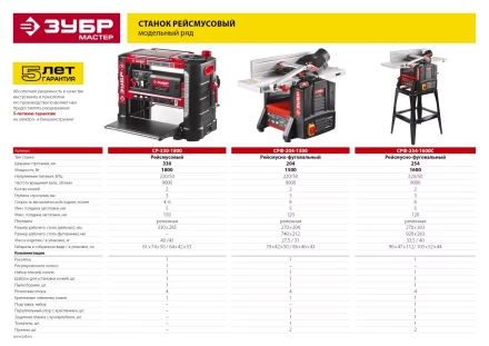 Станок рейсмусовый 2 скорости СР-330-1800 серия МАСТЕР купить в Надыме
