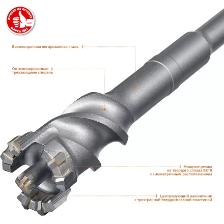 Проломные буры SDS-max серия ПРОФЕССИОНАЛ купить в Надыме