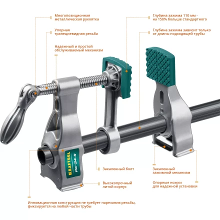 Струбцина KRAFTOOL PC-34-xx трубная 32301-2 купить в Надыме