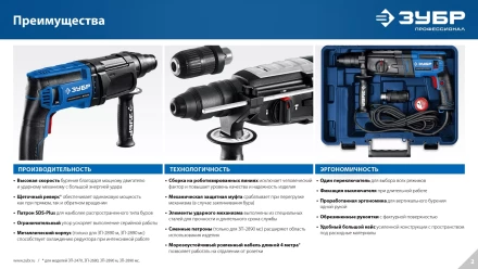 ЗУБР 28 мм, 900 Вт, перфоратор SDS Plus, мет. корпус, Профессионал (ЗП-2890 М) купить в Надыме