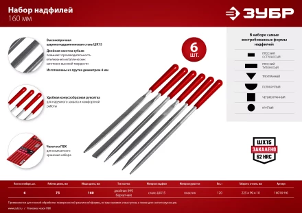 ЗУБР 6 шт, 160 мм, в чехле, с ручками набор надфилей (16016-H6) купить в Надыме