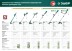 ЗУБР 300 Вт, ш/с 25 см, сетевой триммер (ТСН-25-300) купить в Надыме