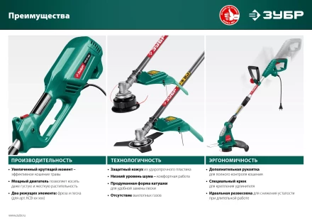 ЗУБР 300 Вт, ш/с 25 см, сетевой триммер (ТСН-25-300) купить в Надыме