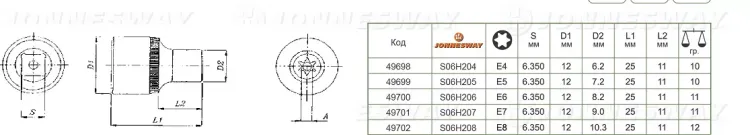 Торцевая головка 1/4"DR внешний TORX Е-4 S06H204 Jonnesway 49698 купить в Надыме
