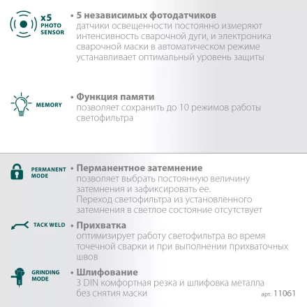 Маска сварщика с автоматическим светофильтром 11061 купить в Надыме