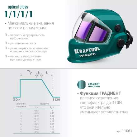 Маска сварщика с автоматическим светофильтром 11061 купить в Надыме