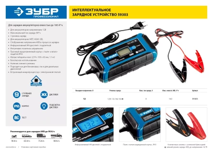 Зарядные устройства 8 А серия ПРОФЕССИОНАЛ купить в Надыме