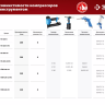 Компрессор воздушный КП-200-24 Н6 серия МАСТЕР купить в Надыме