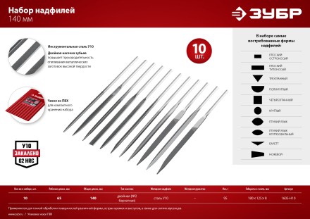 ЗУБР 10 шт, 140 мм, набор надфилей в чехле (1605-H10) купить в Надыме