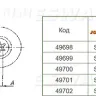 Торцевая головка 1/4"DR внешний TORX Е-5 S06H205 Jonnesway 49699 купить в Надыме