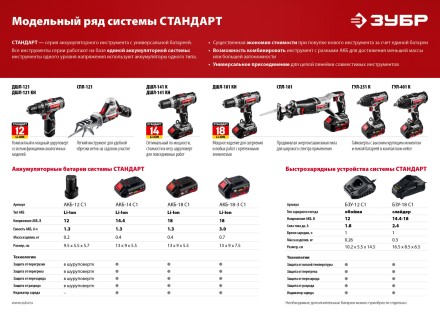 БЗУ для Li-Ion АКБ 14.4-18 В С1 БЗУ-18 С1 серия СТАНДАРТ купить в Надыме