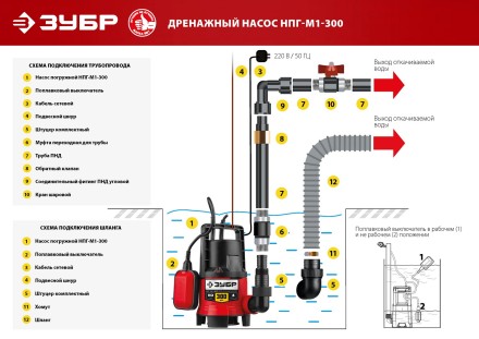 ЗУБР 300 Вт, дренажный насос для грязной воды (НПГ-М1-300) купить в Надыме